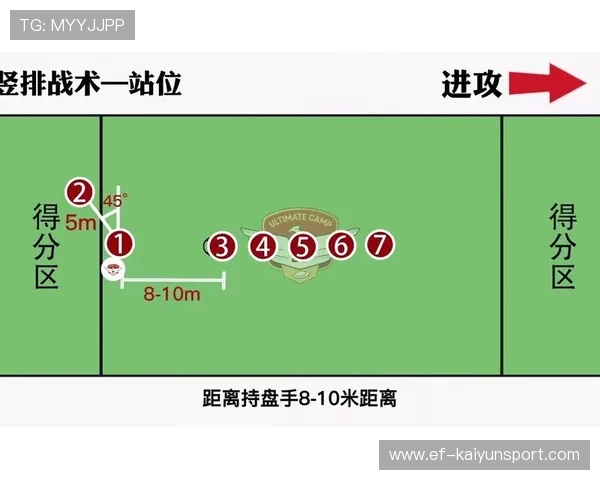 教练团队战术调整见效显著，教练团队战术调整见效显著的原因